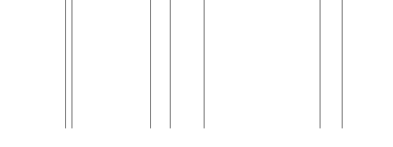 Barogramm